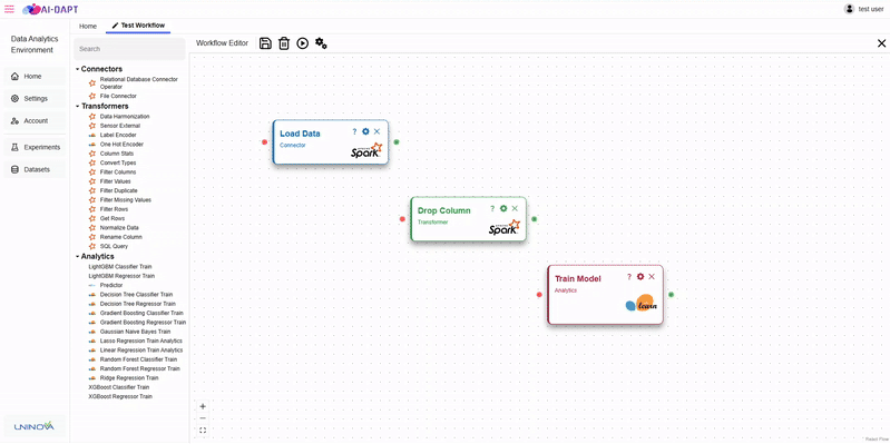 DAVE Finish Workflow