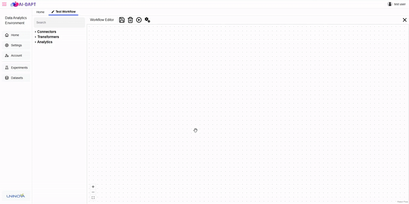 DAVE Workflow Canvas