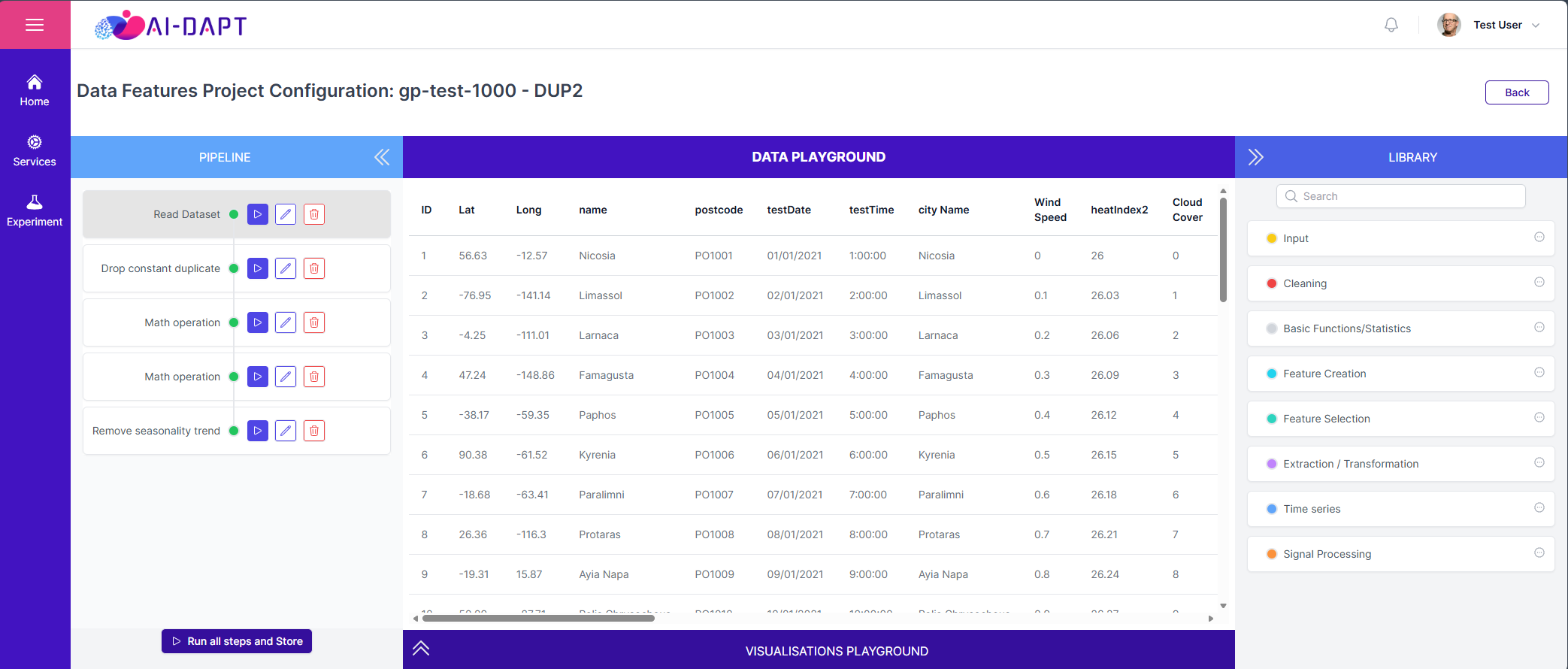 DFT Project Configuration