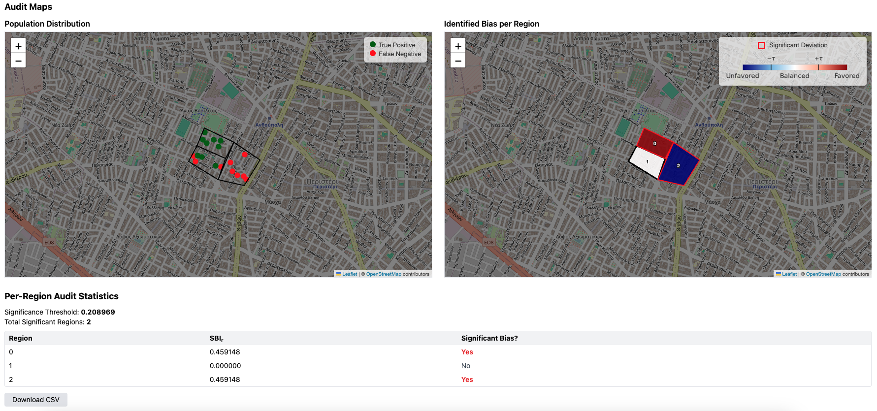 audit_map_stats